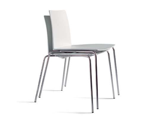 Furniture picture