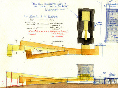Interior design