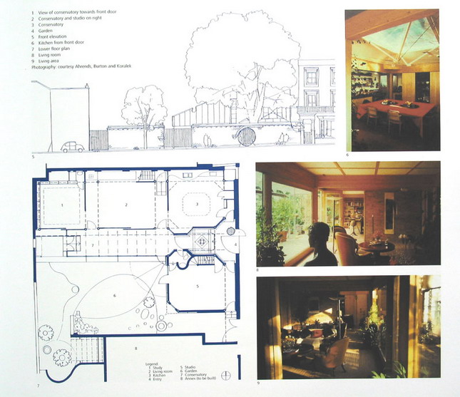 Interior design