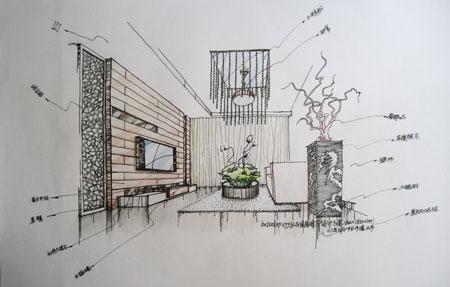 Interior design