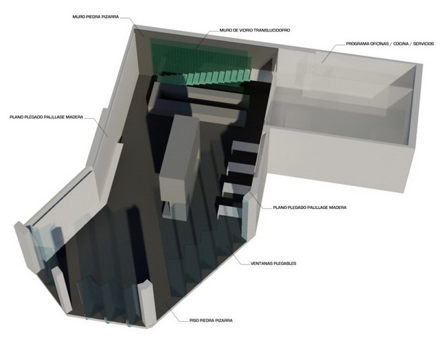 Indoor and outdoor works