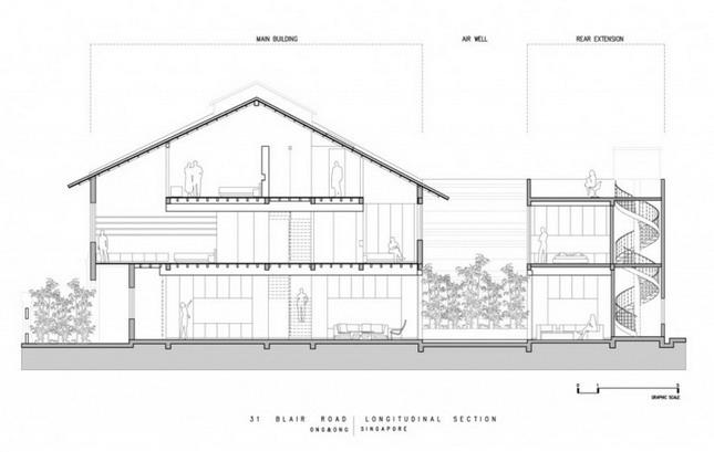 Indoor and outdoor works
