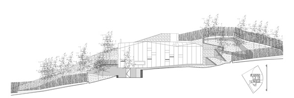 Indoor and outdoor works