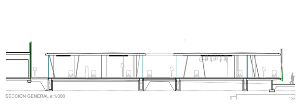 Indoor and outdoor works