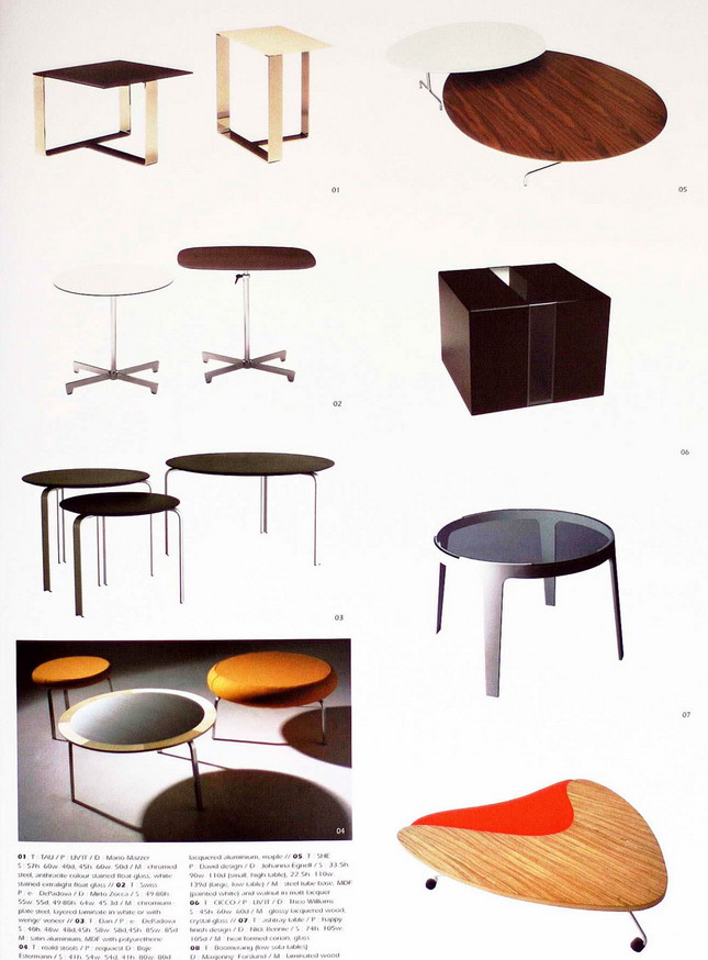 Interior Design Works