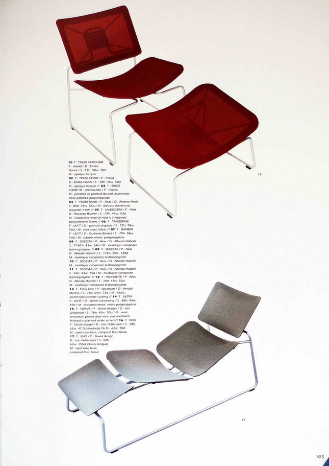 Interior Design Works