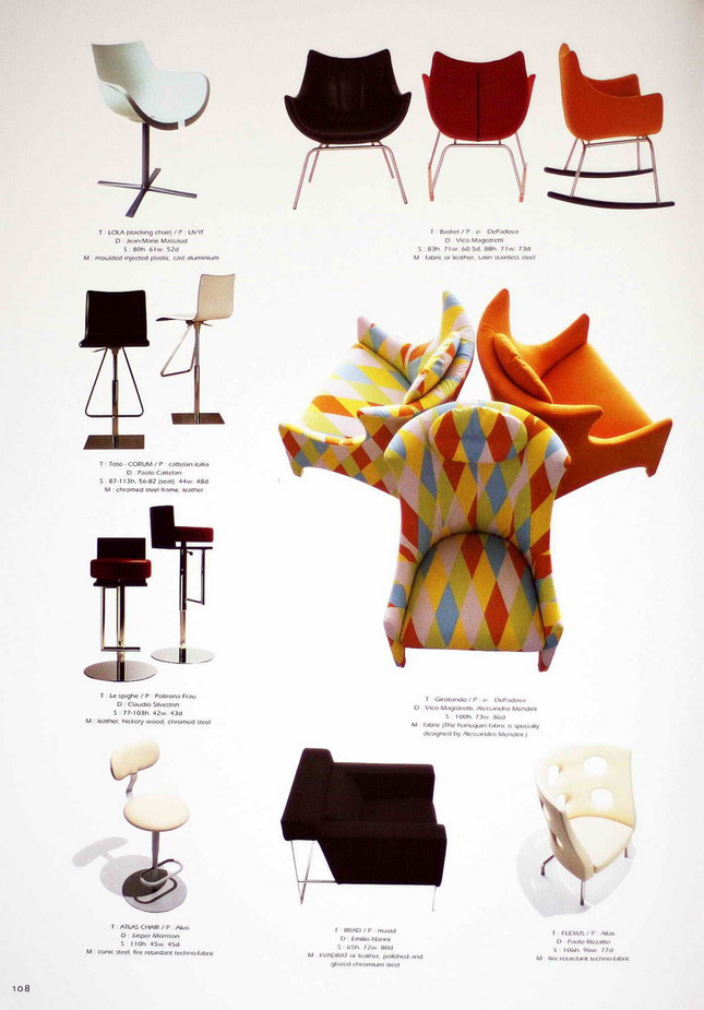 Interior Design Works