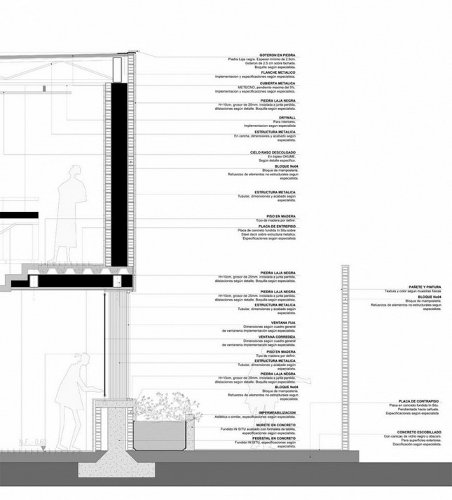 Indoor and outdoor works
