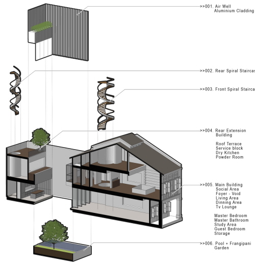 Indoor and outdoor works