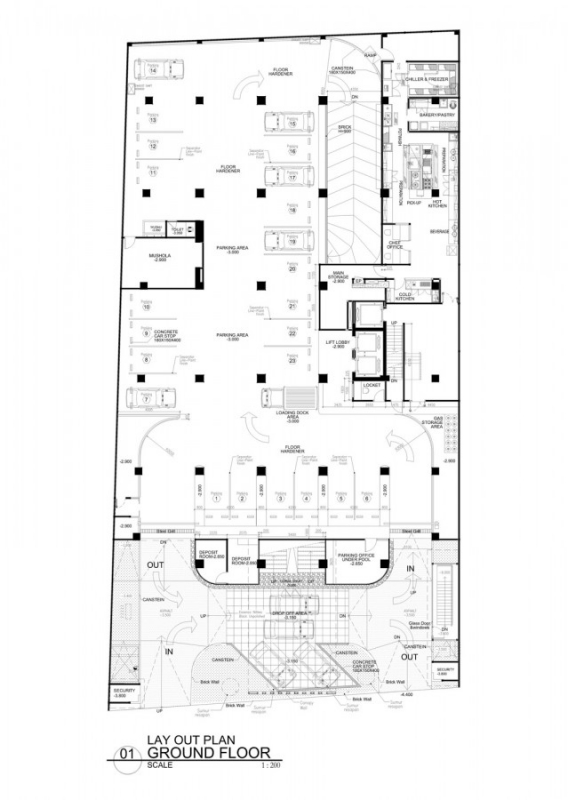 Indoor and outdoor works