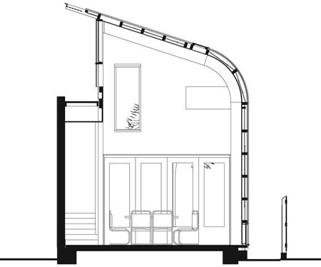 Indoor and outdoor works