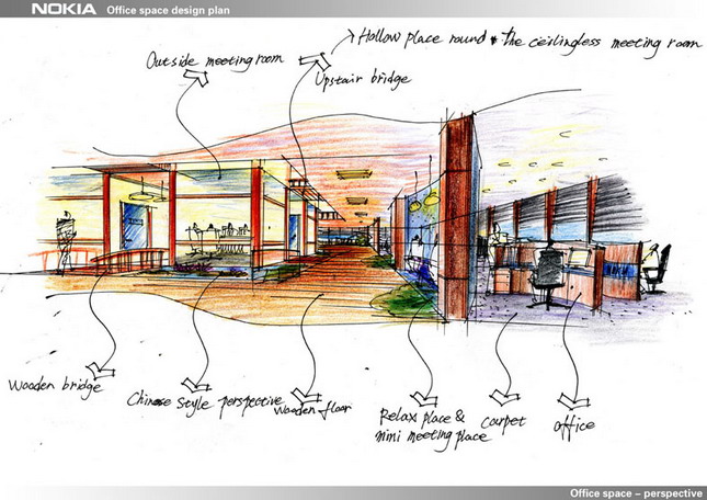 Indoor and outdoor works