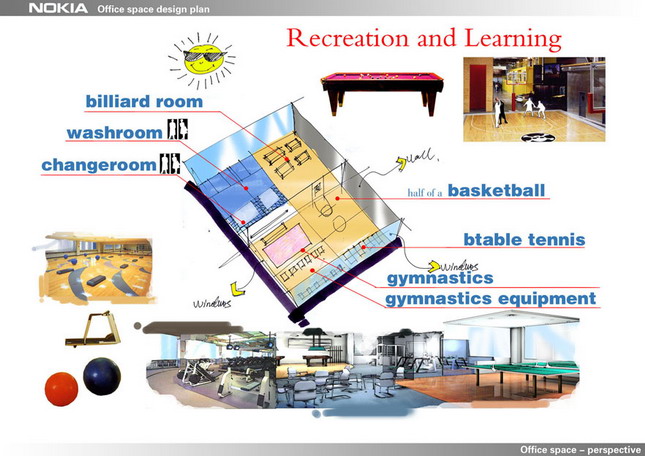 Indoor and outdoor works