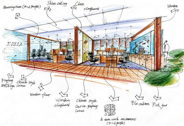 Indoor and outdoor works