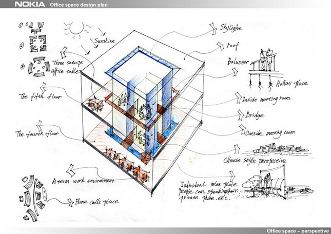 Indoor and outdoor works