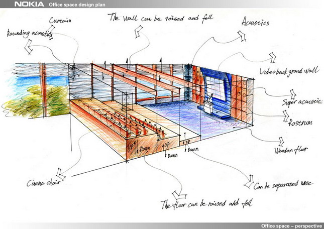 Indoor and outdoor works