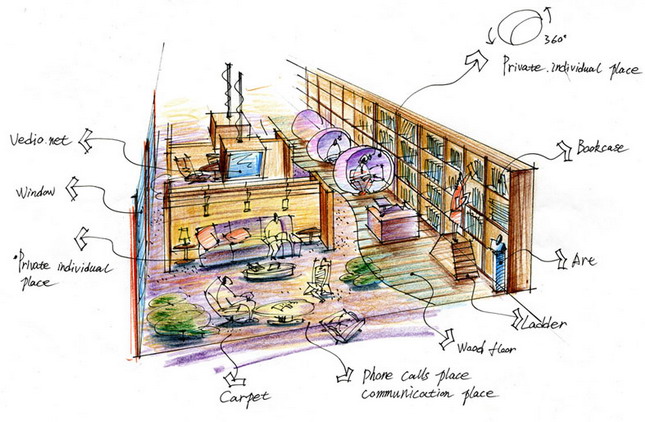 Indoor and outdoor works