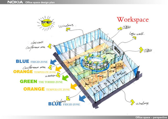 Indoor and outdoor works