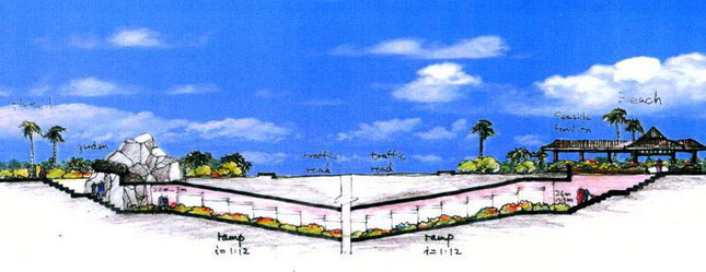 Indoor and outdoor works