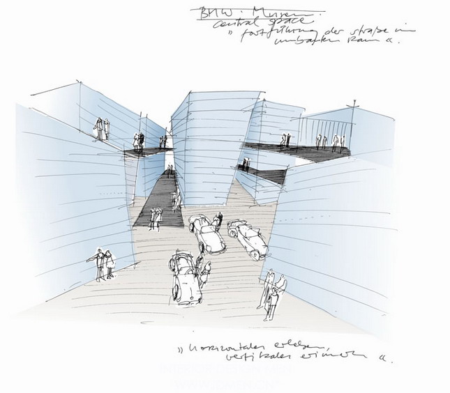 Indoor and outdoor works