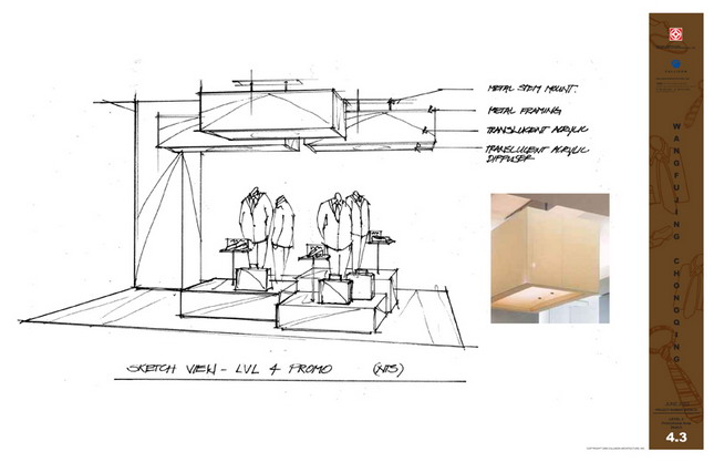 Indoor and outdoor works