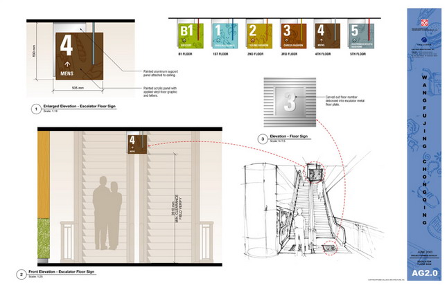 Indoor and outdoor works