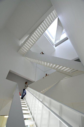 Personality staircase model